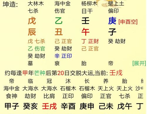 八字算命婚姻(八字算命婚姻准吗)