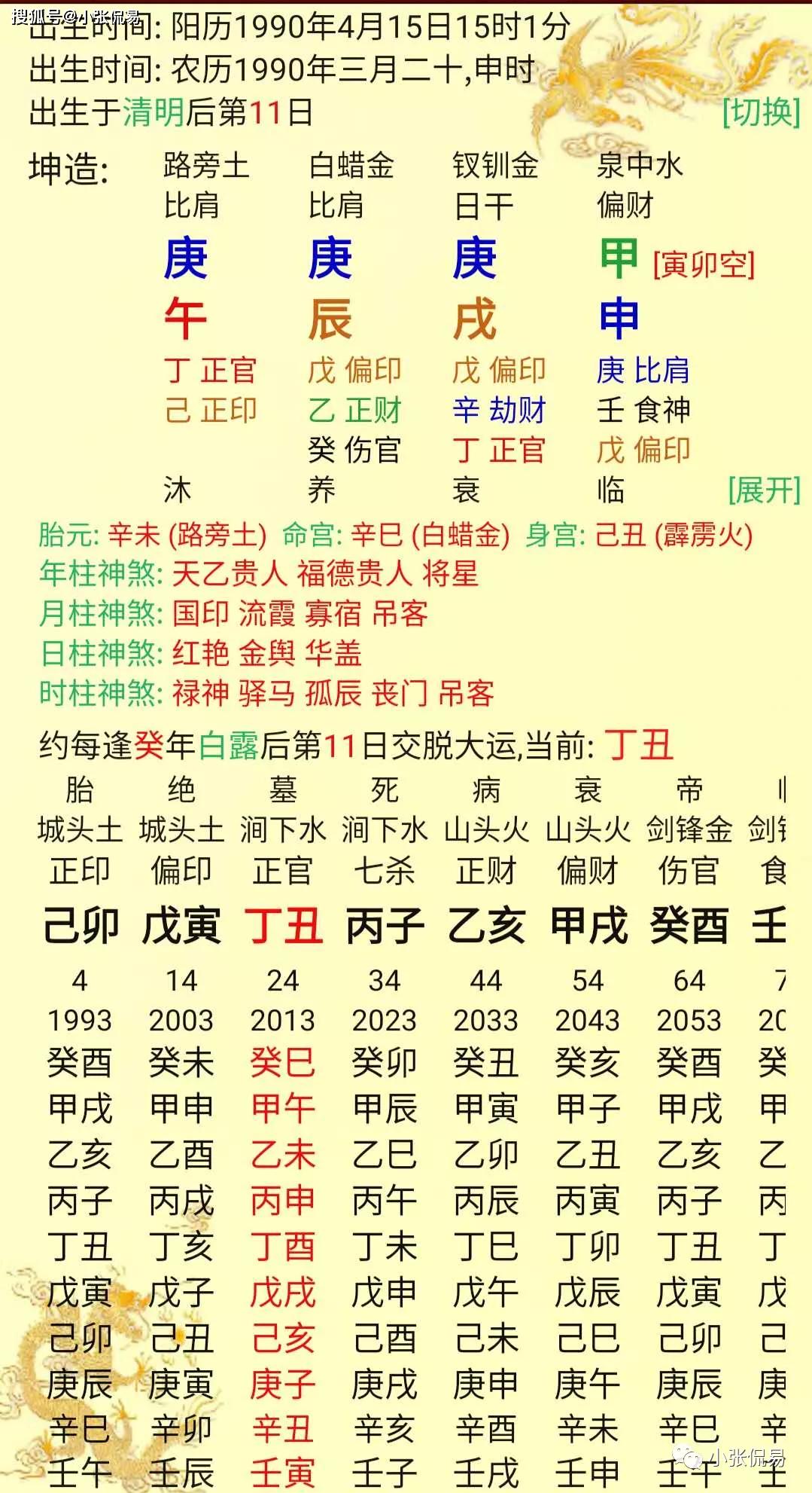 四柱八字排盘算命(四柱八字排盘算命运)