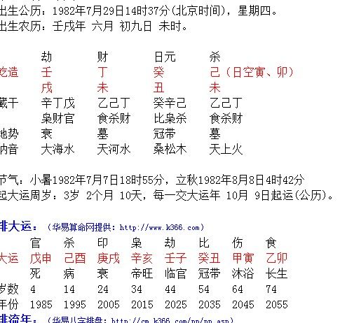 电脑算命生辰八字(电脑算命生辰八字免费准吗)