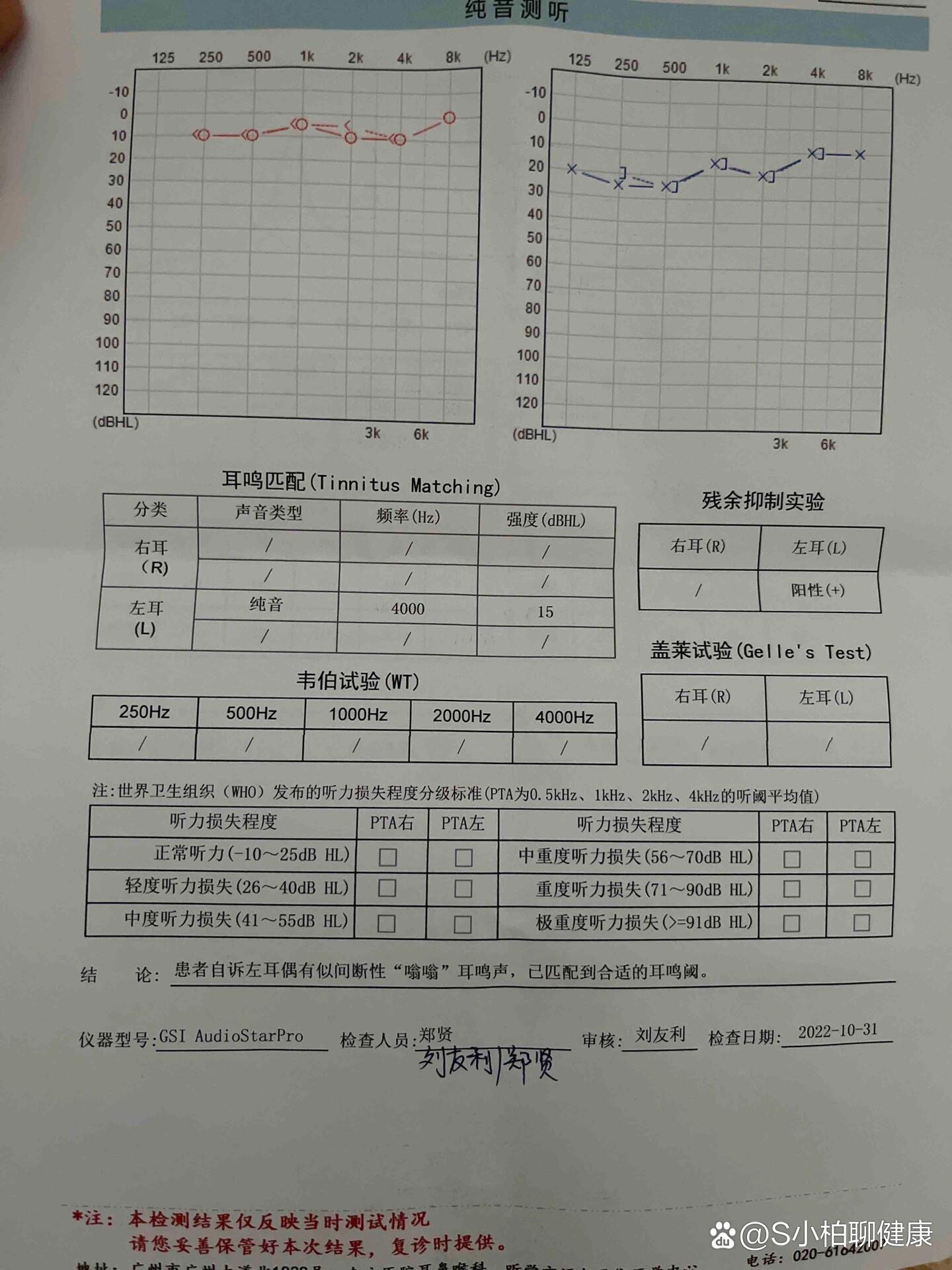 耳鸣测吉凶(耳鸣测吉凶预测时辰)