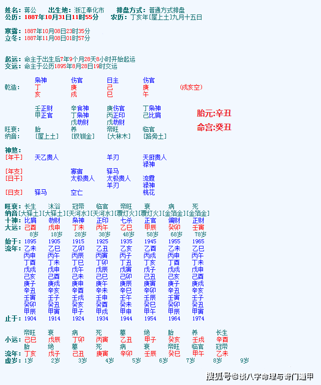 女命伤官见官(女命伤官见官对另一半不满意,易犯桃花)