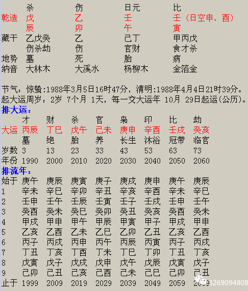 八字算命免费测八字(名典八字算命免费测八字)