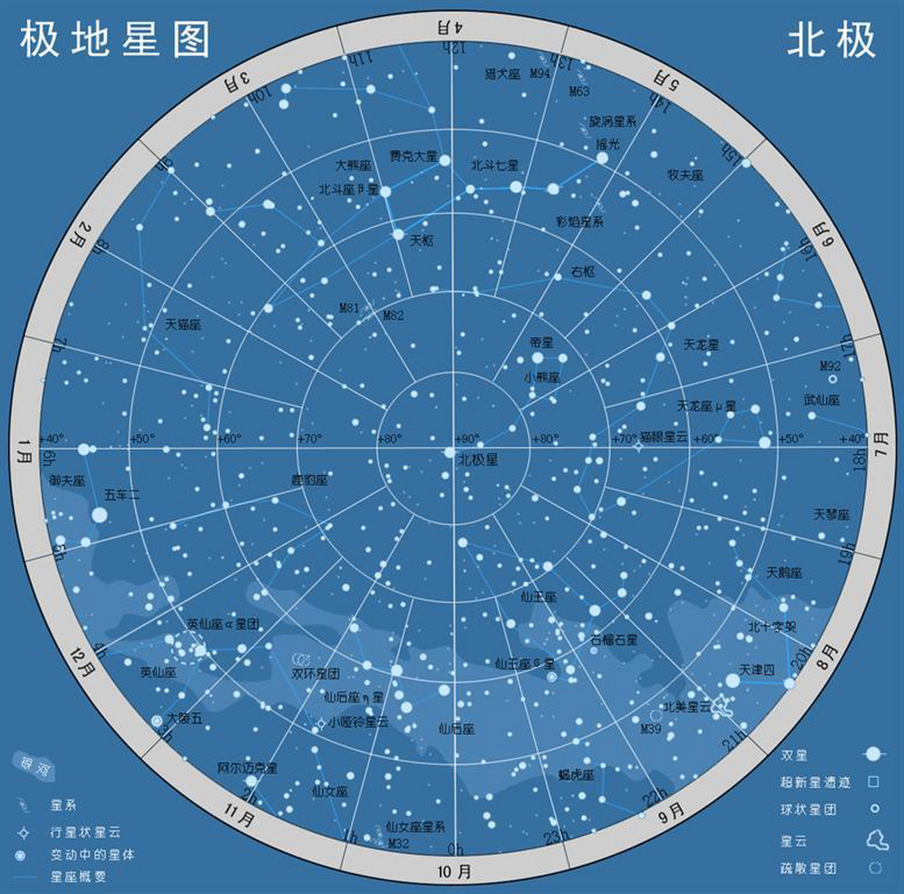 3月21号是什么星座的(农历3月21号是什么星座的)