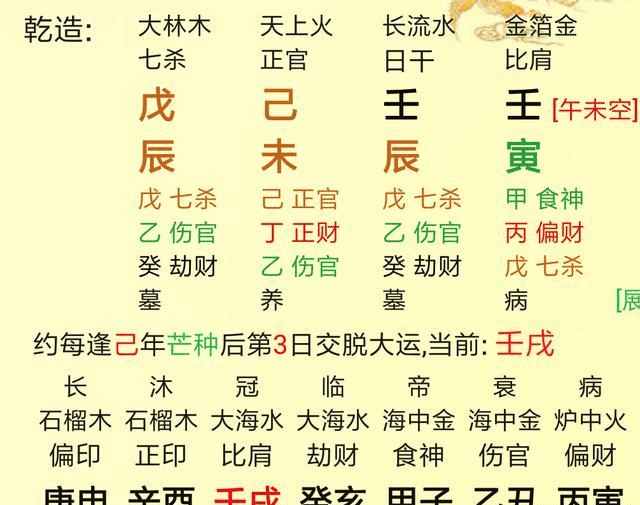 中华八字排盘(中华八字排盘宝最新官方免费下载)