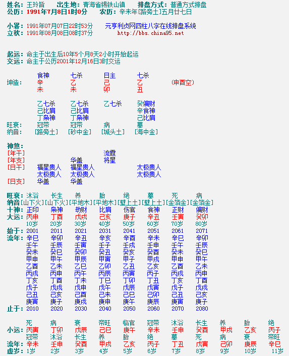 八字命盘(八字命盘详解免费版)