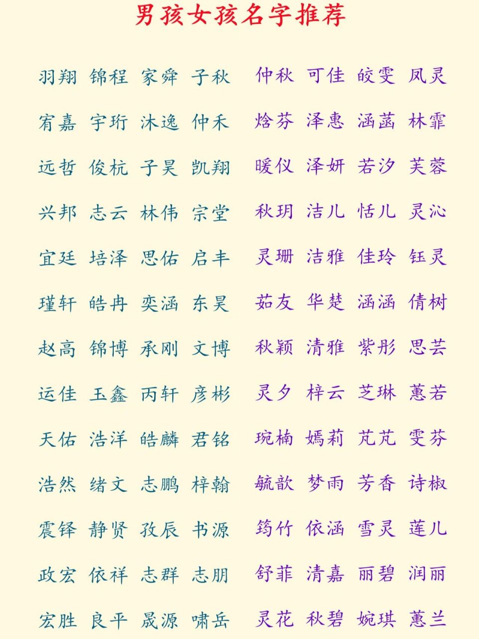 起名字女孩(女孩起名字寓意好的经典好名字)