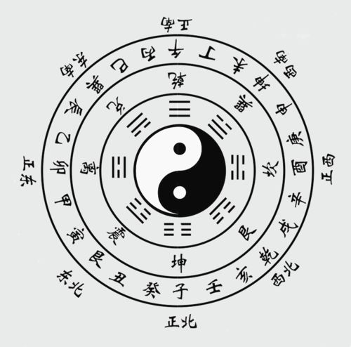 生辰八字算五行(生辰八字算五行缺啥)