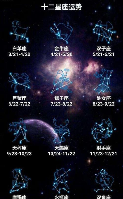 星座运程每日查询(星座运程每日查询婚姻配对)