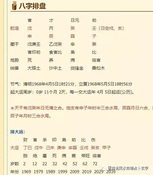 生辰八字算命查询(生辰八字算命基础知识速查表)