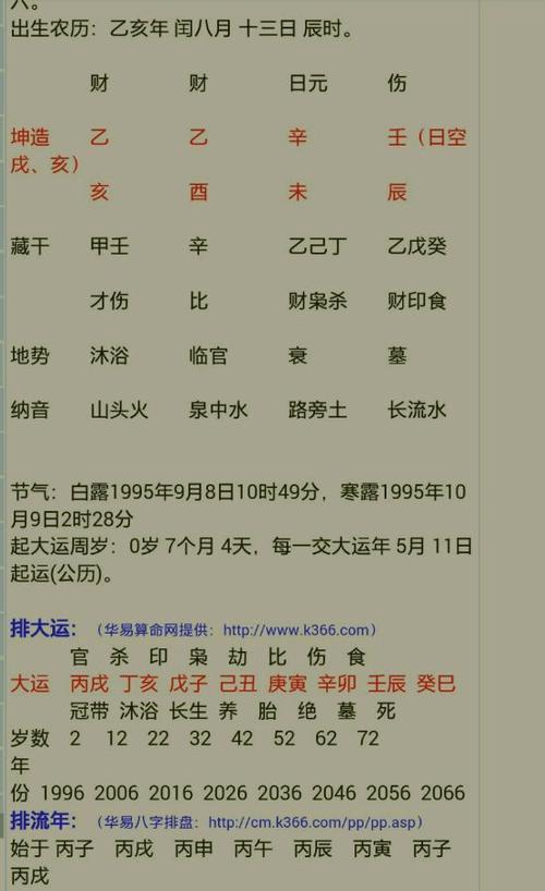 生辰八字算命(生辰八字算命婚姻配对免费)