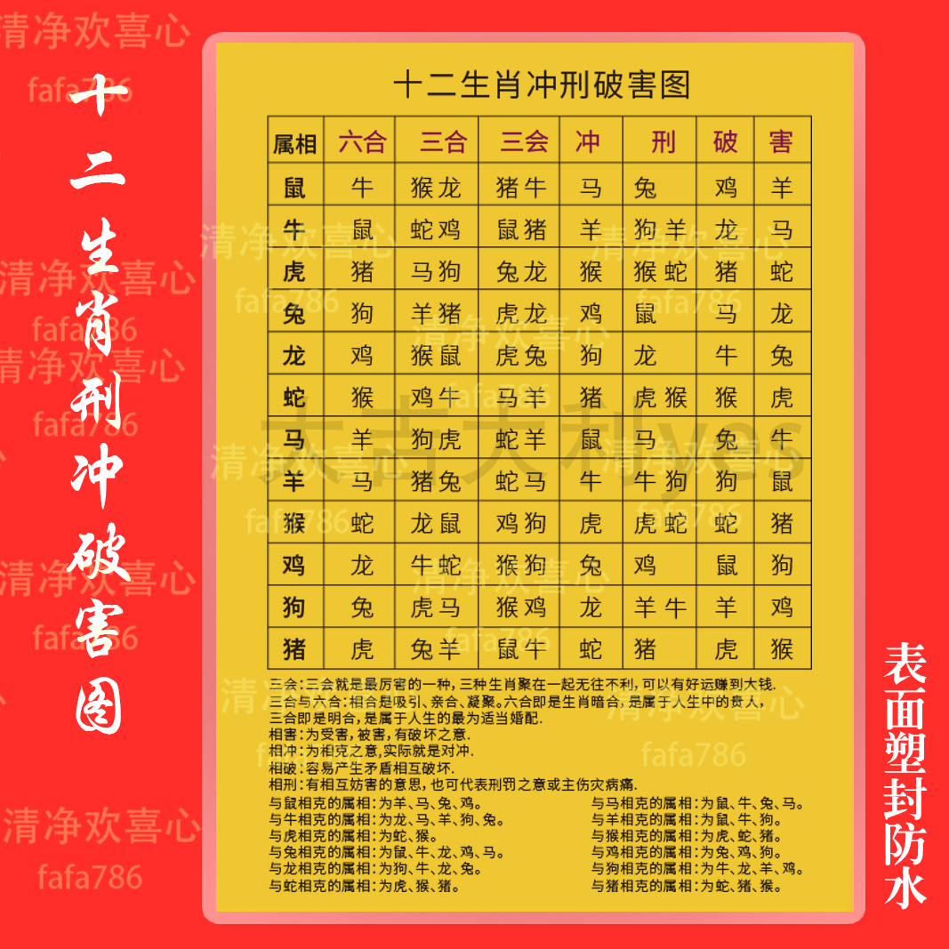 生辰八字算命(生辰八字算命婚姻配对免费)