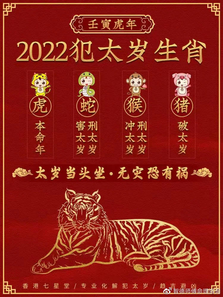 2020年犯太岁的4大生肖(2020年犯太岁的生肖属相有哪些?)