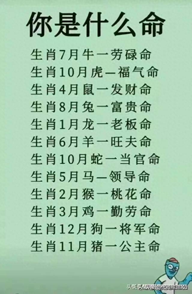 12生肖运气最好的生肖是什么(12生肖运气最好的生肖是什么呢)