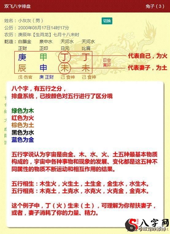 八字命盘查询(八字命盘查询免费下载)