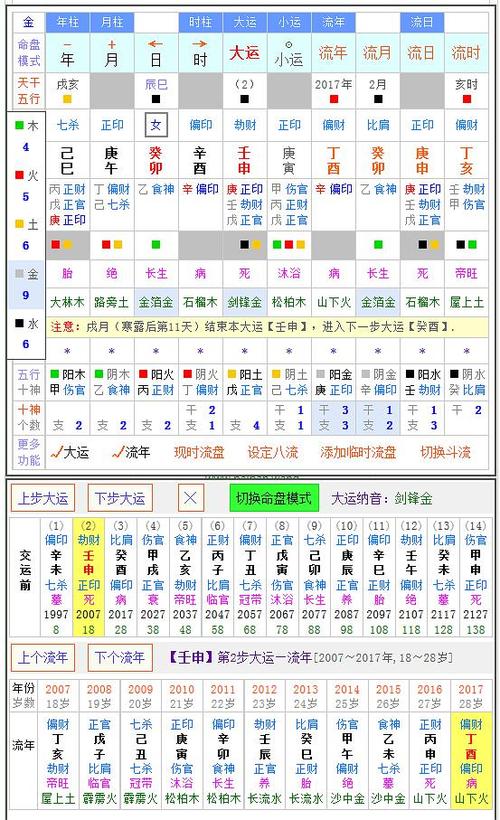 八字命盘查询(八字命盘查询免费姻缘)