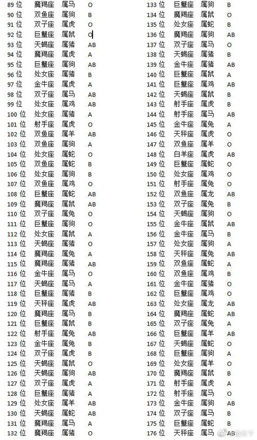 生肖运气财运排行榜表最新(生肖运气财运排行榜表最新图片)