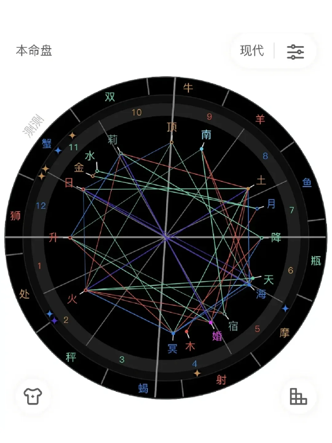 命盘(命盘里有七杀是什么意思)