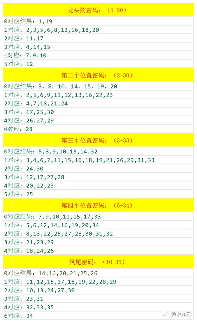 生肖运气排名表图片大全高清(生肖运气排名表图片大全高清版)