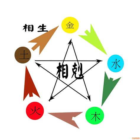 五行缺金(五行缺金的女孩名字大全集)