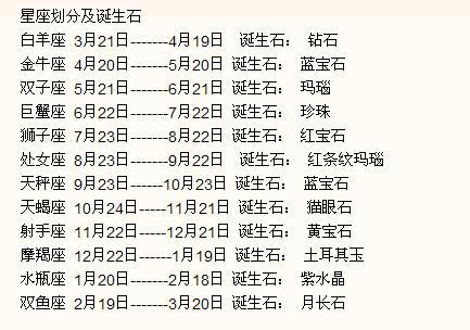 1月1日是什么星座(1月14日是什么星座)