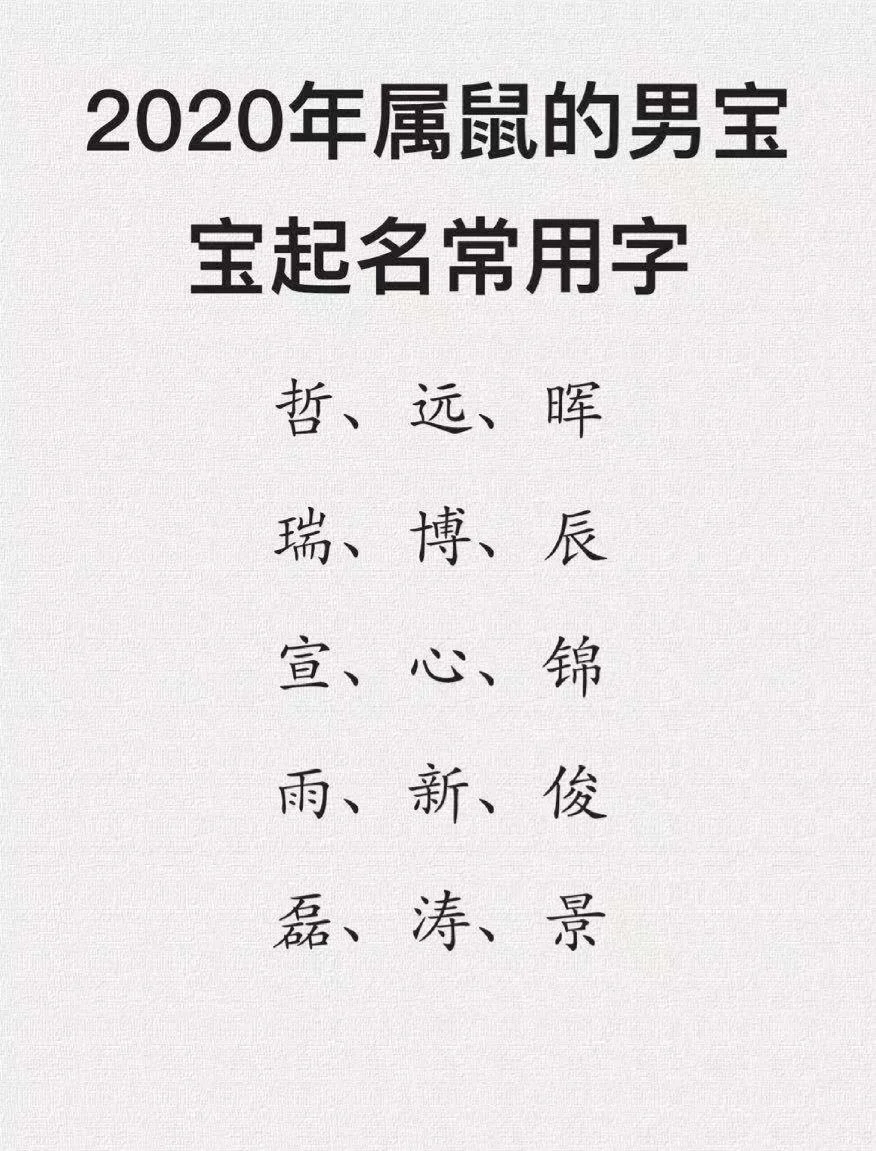 公司起名常用字(公司起名常用字大全2019)