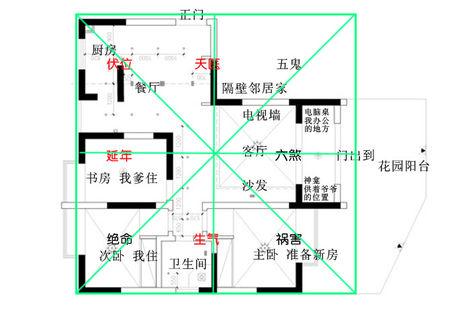 阴阳风水解惑什么意思呀百度百科(阴阳风水解惑什么意思呀百度百科图片)