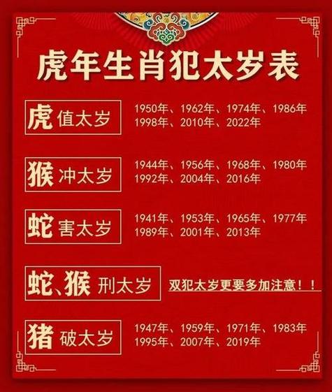 八卦网(八卦图解全图)