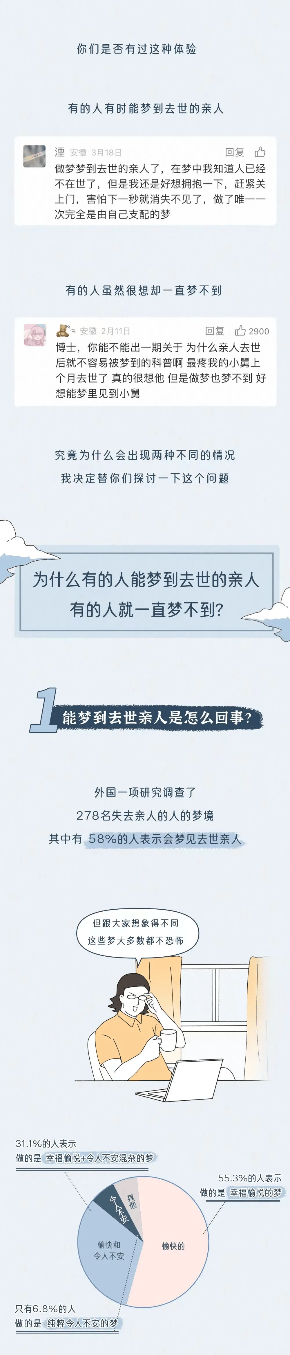 梦见亲人生病(梦见亲人生病了很严重是什么意思)