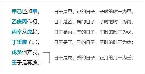 甲子时是几点到几点钟(甲子是几点到几点钟出生的)