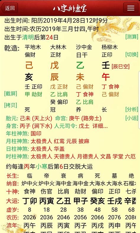 算命排盘(算命排盘生辰八字)