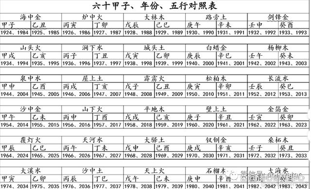 大溪水命(大溪水命五行缺什么75的兔)