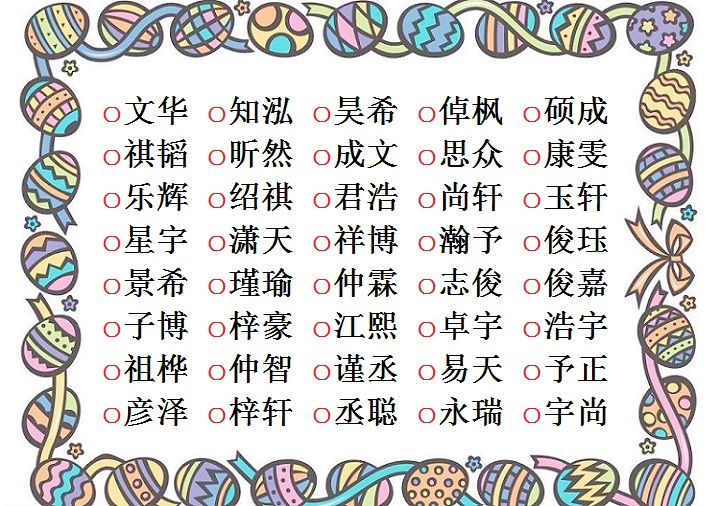 起名字寓意好的字(装饰公司起名字寓意好的字)