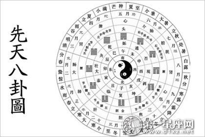 数字算命1到9代表什么(数字算命1到9代表什么怎么学)