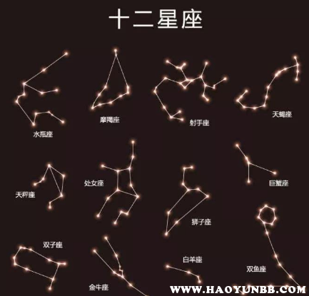 6月21日是什么星座(6月21日是什么星座的人)