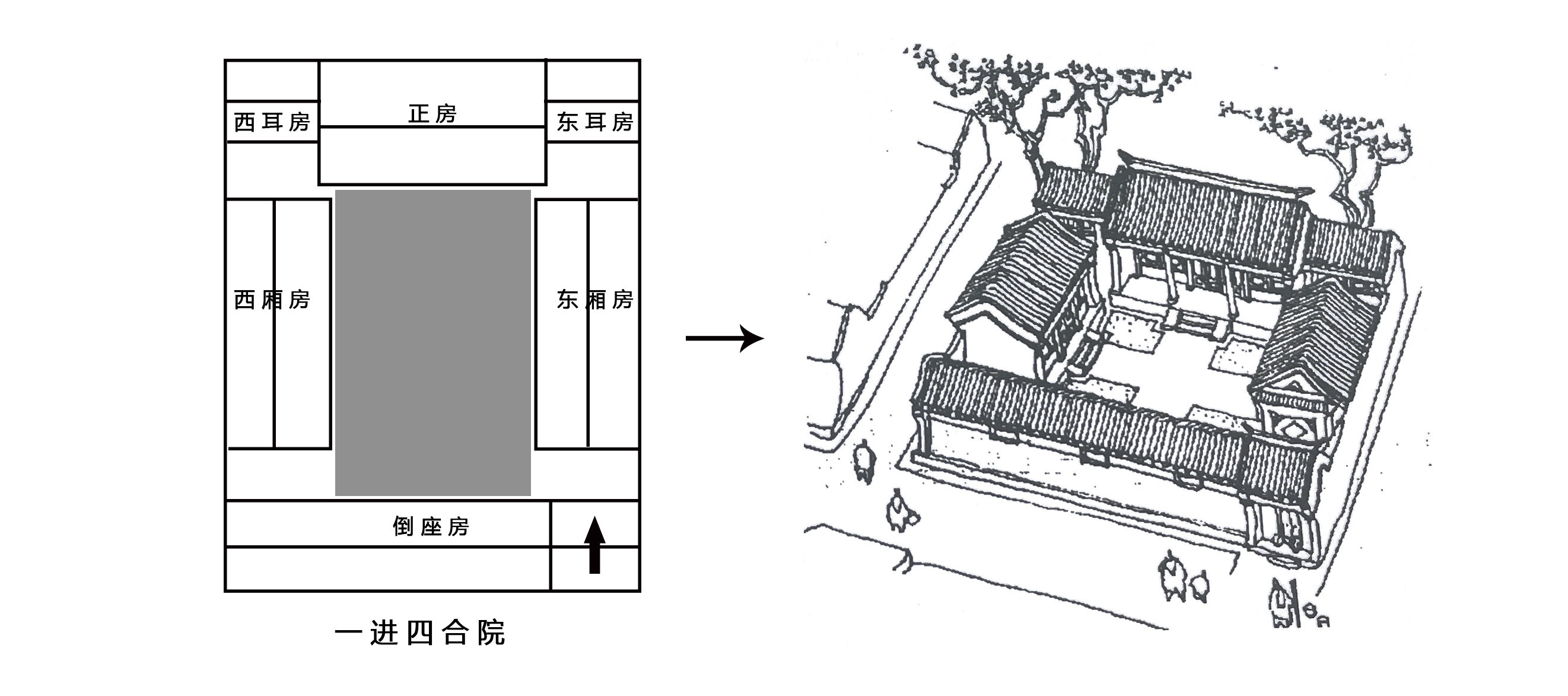 看风水正房偏方大全(看风水正房偏方大全视频)