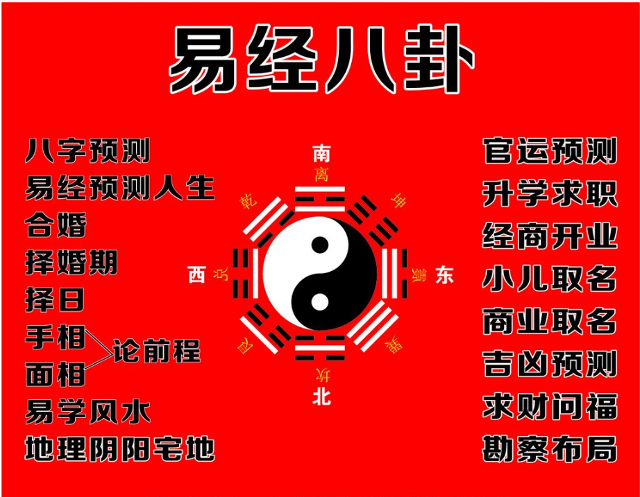 算命是谁发明的(算命是谁研究出来的)