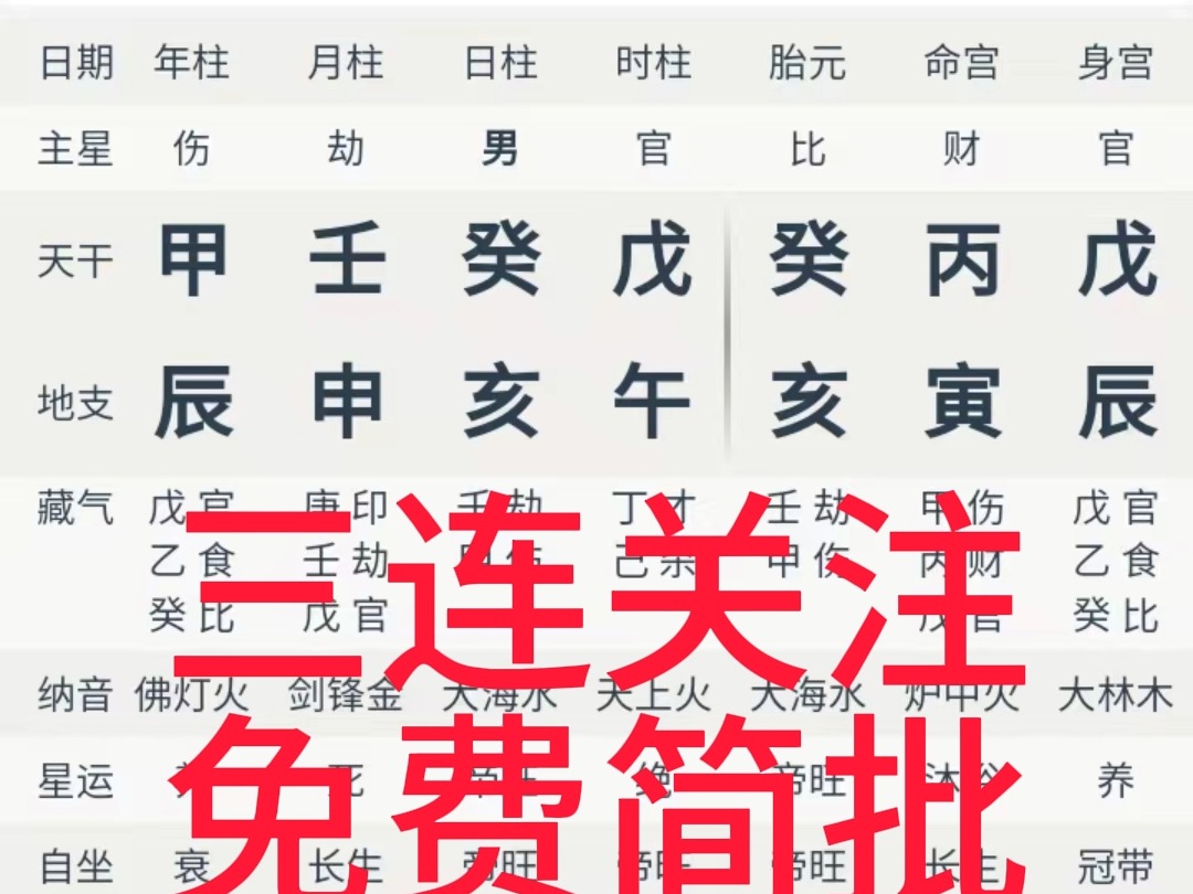 免费算命(免费算命免费 生辰八字2024年运势)